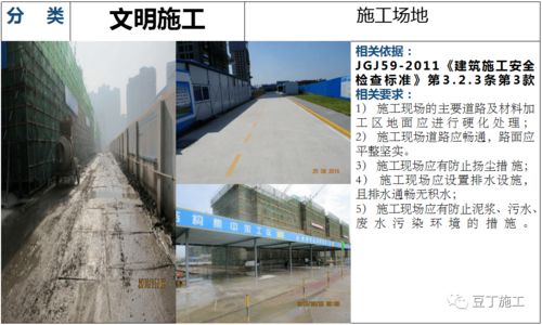 建筑工程文明施工檢查解說圖及相關依據規(guī)范